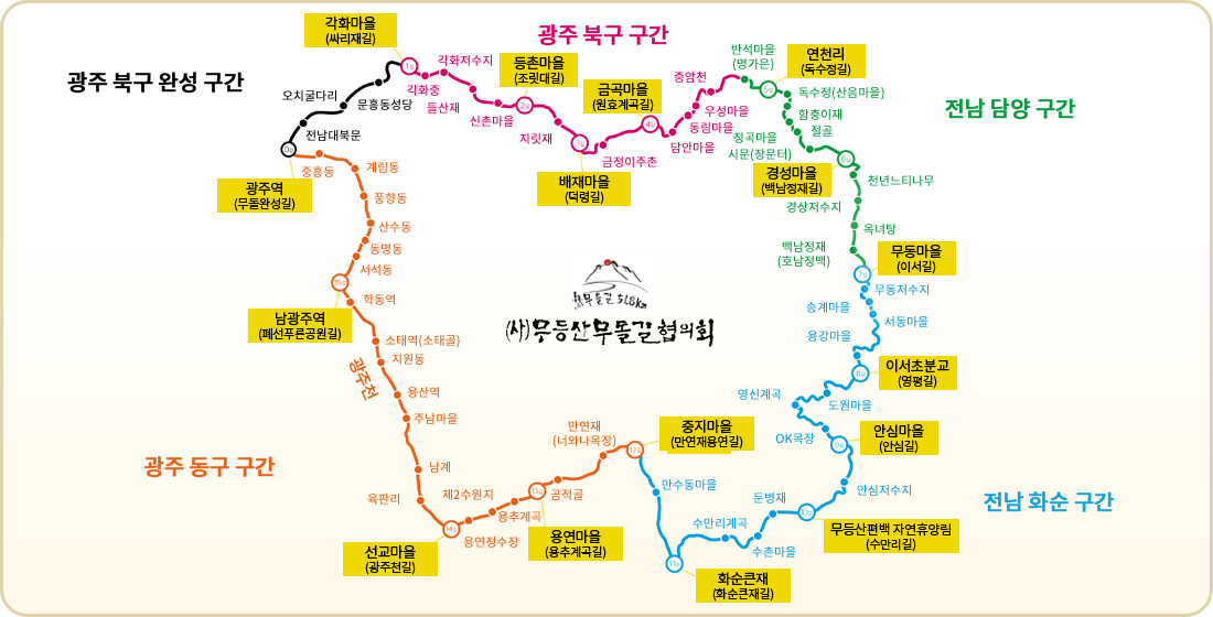 제5회 무등산무돌길완주대회 - 광주 마라톤 대회